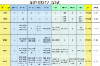 说明: 2fd6363b991052b3038d4285d7ab398