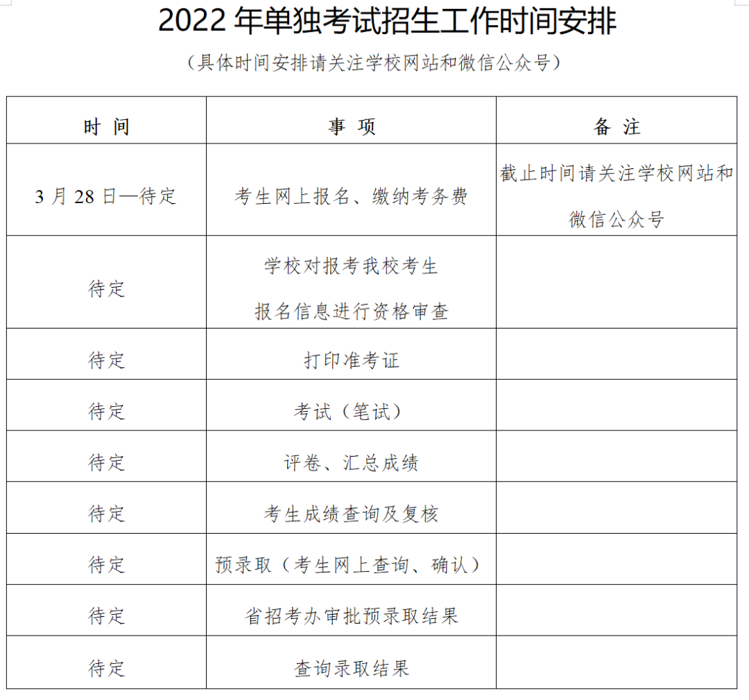 辽宁铁道职业技术学院2022年单招招生简章